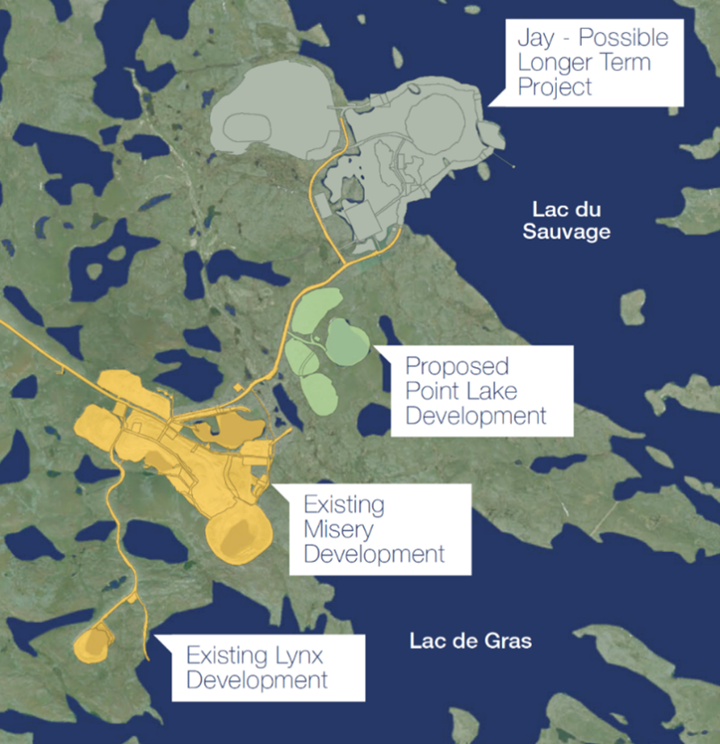 Proposed Point Lake Development 